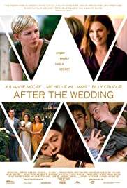 After the Wedding (2019) บรรยายไทย